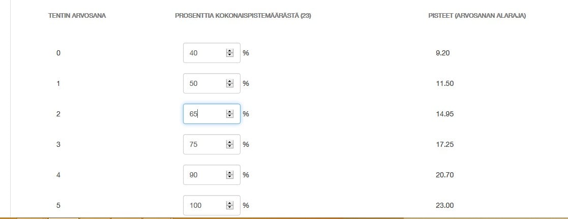 EXAM automaattisesti 2