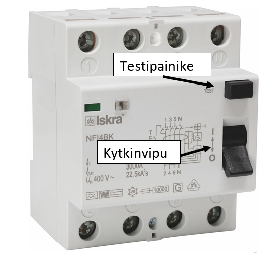 Vikavirtasuojain, jossa nuolet osoittavat testipainikkeen ja kytkimen sijainnin,