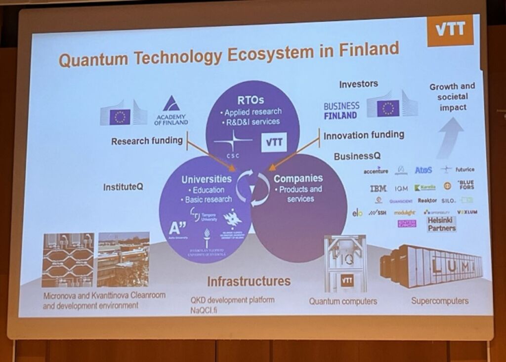 Kuva esitysdiasta, jossa kuvio Quantum Technoloy Ecosystem in Finland.