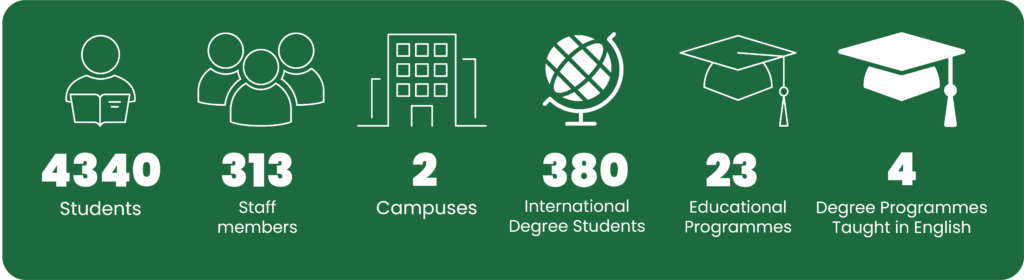 Karelia UAS in figures: 4340 students, 313 staff members, 2 campuses, 380 international degree students, 23 educational programmes and 4 degree programmes taught in english.